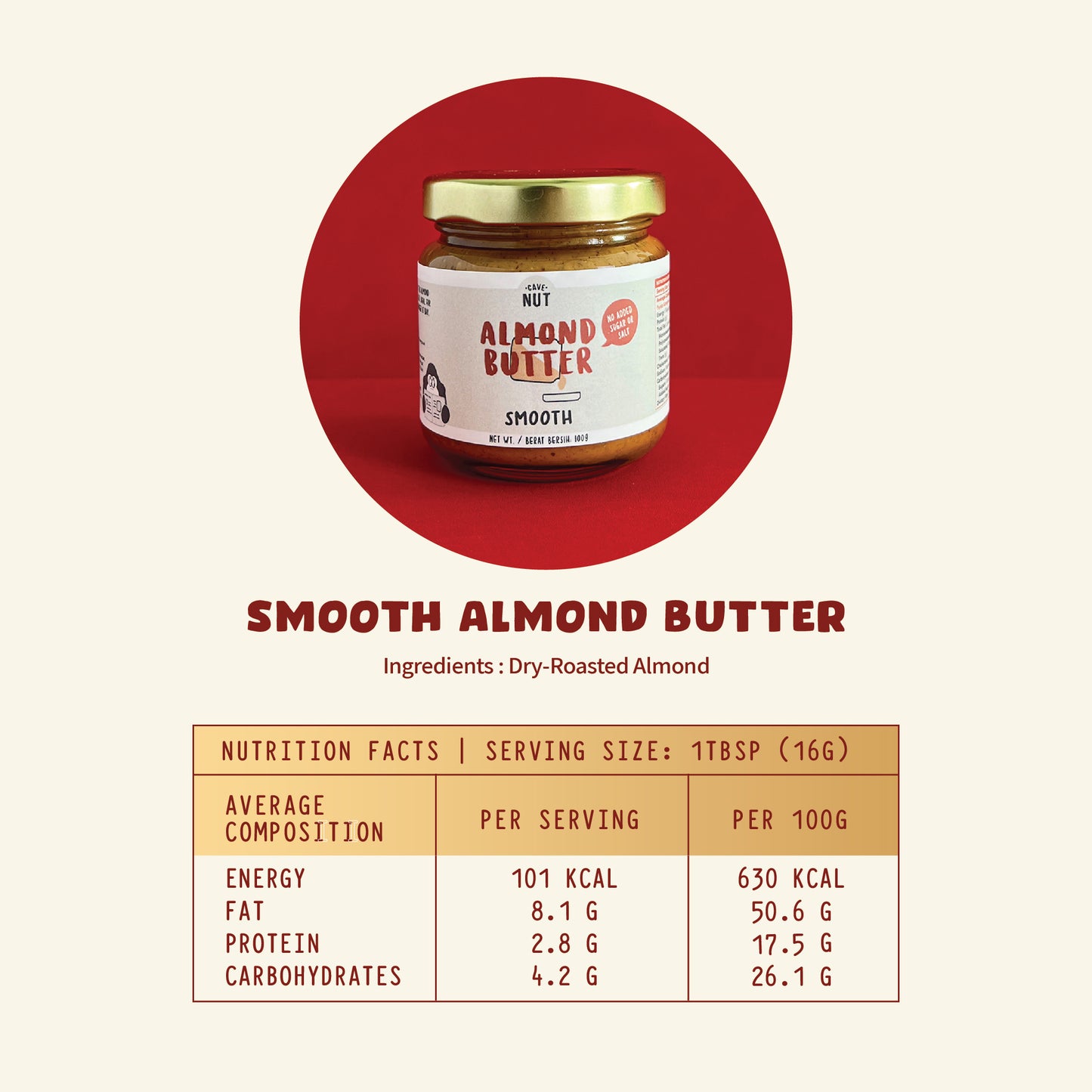 Fortune Bliss CNY Gift Set - CaveNut Malaysia