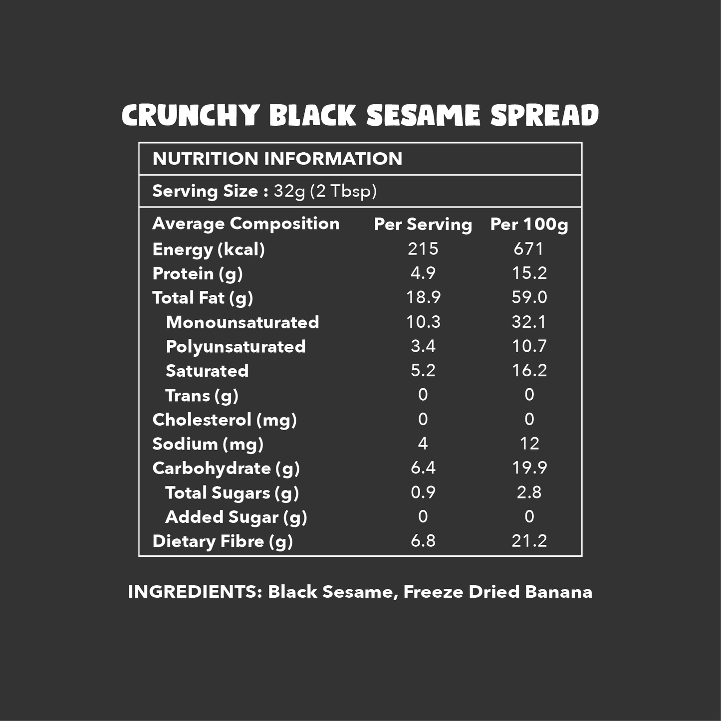CaveNut x Ceit Spreads - Raya Gift Set