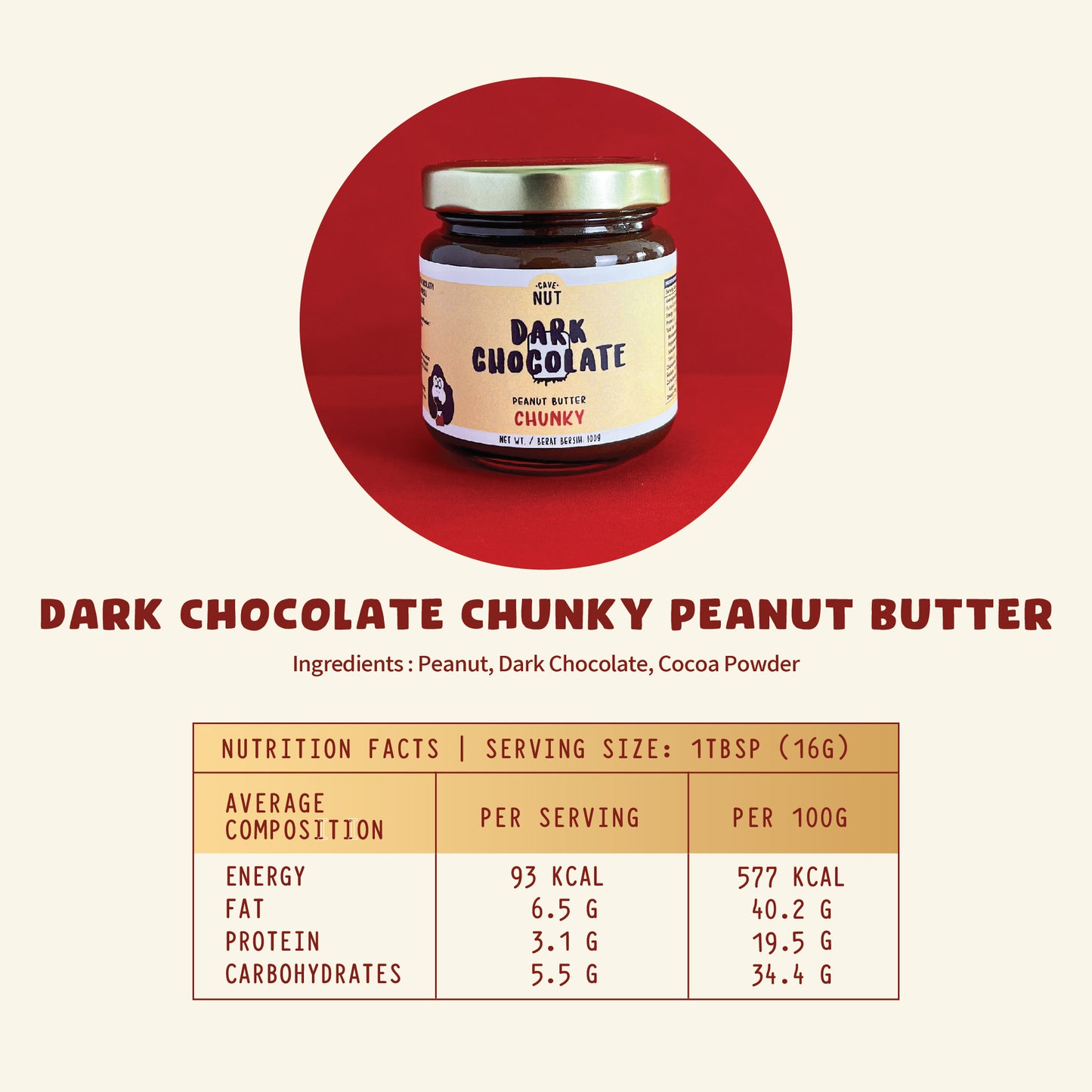 Fortune Bliss CNY Gift Set